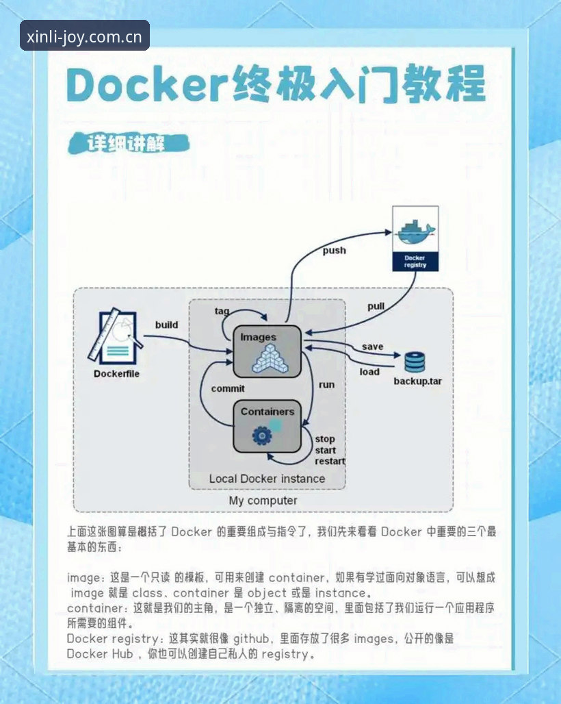 新利体育赛事安装教程 新利体育赛事安装教程:从零开始的实用指南,快速掌握XINLI.COM平台必备技巧