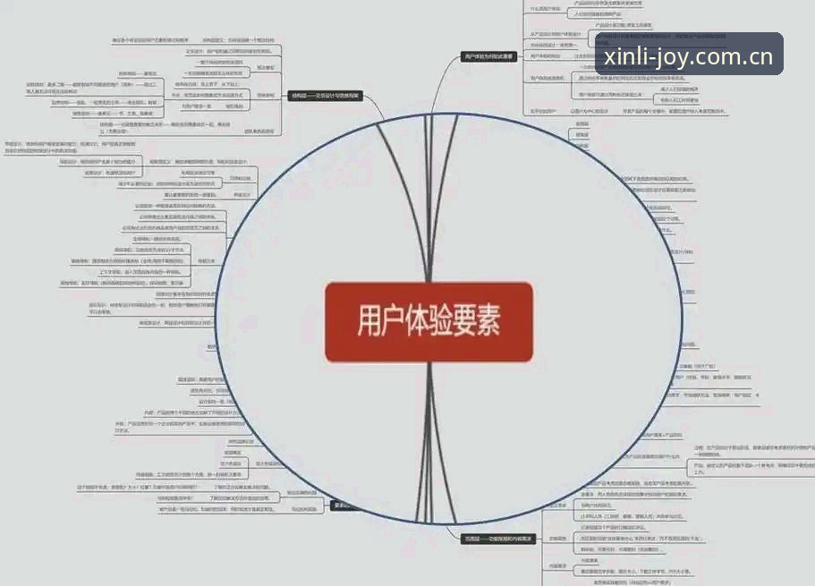 新利体育博彩 揭秘新利体育博彩平台的技术架构与用户体验真相