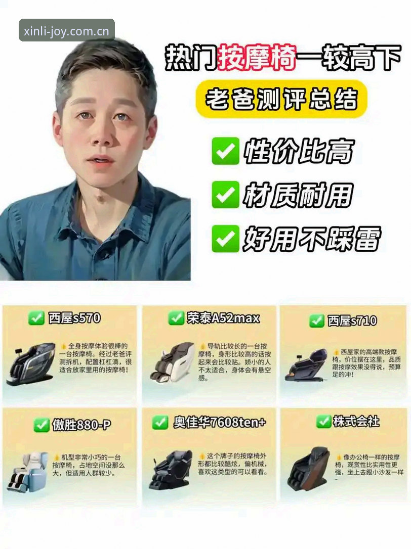 资深用户实测：新利体育平台使用心得与官方指定入口全解析
